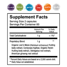 Load image into Gallery viewer, REVITALIZE Plus | Kidney Health Supplement with Reishi, Lion's Mane & Cordyceps Mushroom Extract | 120 Capsules